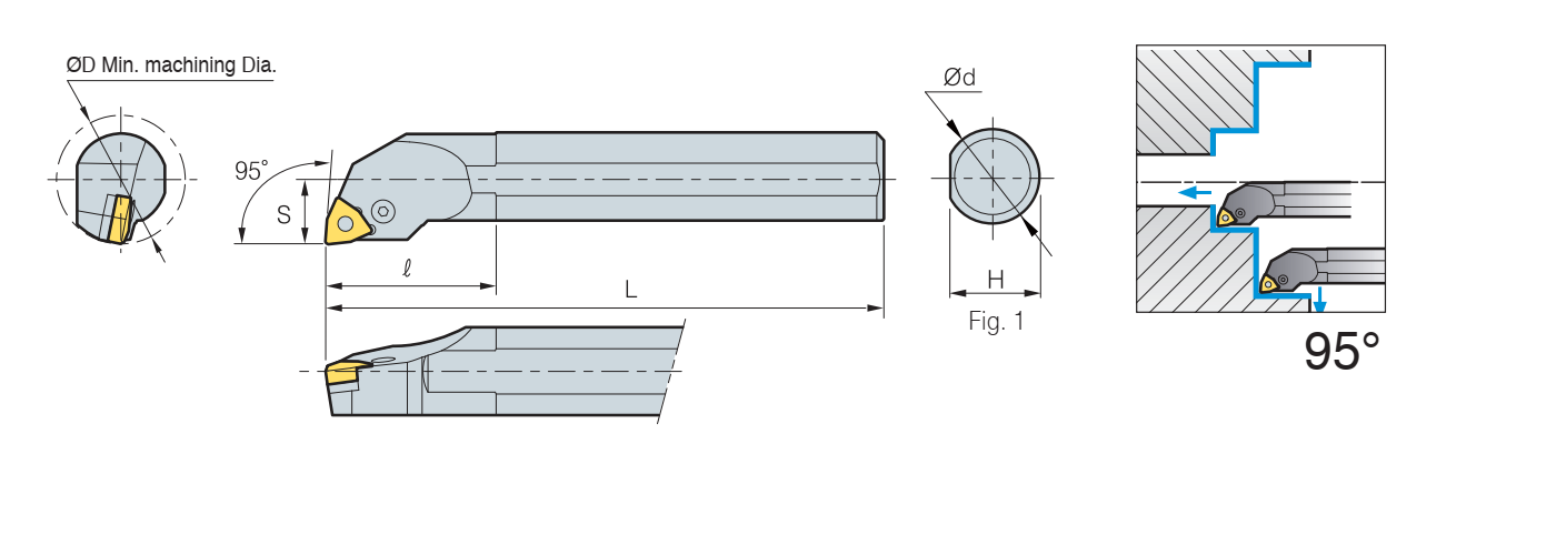 Zeichnung Bohrstange PWLN R/L
