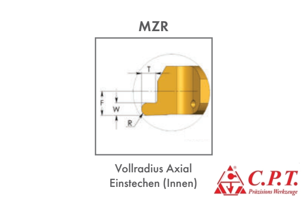 Vollradius Axial Einstechen (Innen)