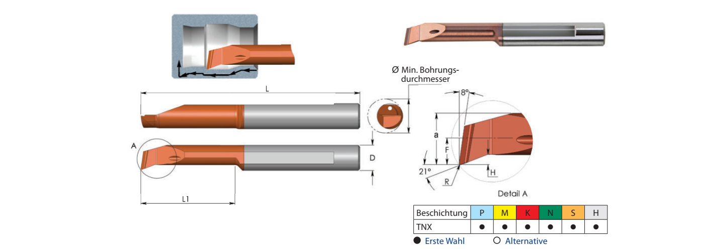CBR Miniatur-Werkzeuge