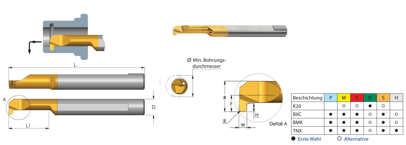 MKR Miniatur-Werkzeuge