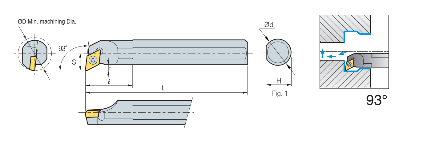 Zeichnung Bohrstange SDUC R/L
