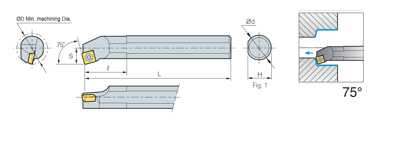 Zeichnung Bohrstange SSKC R/L