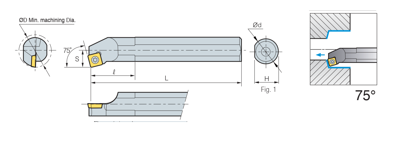 Zeichnung Bohrstange SSKP R/L