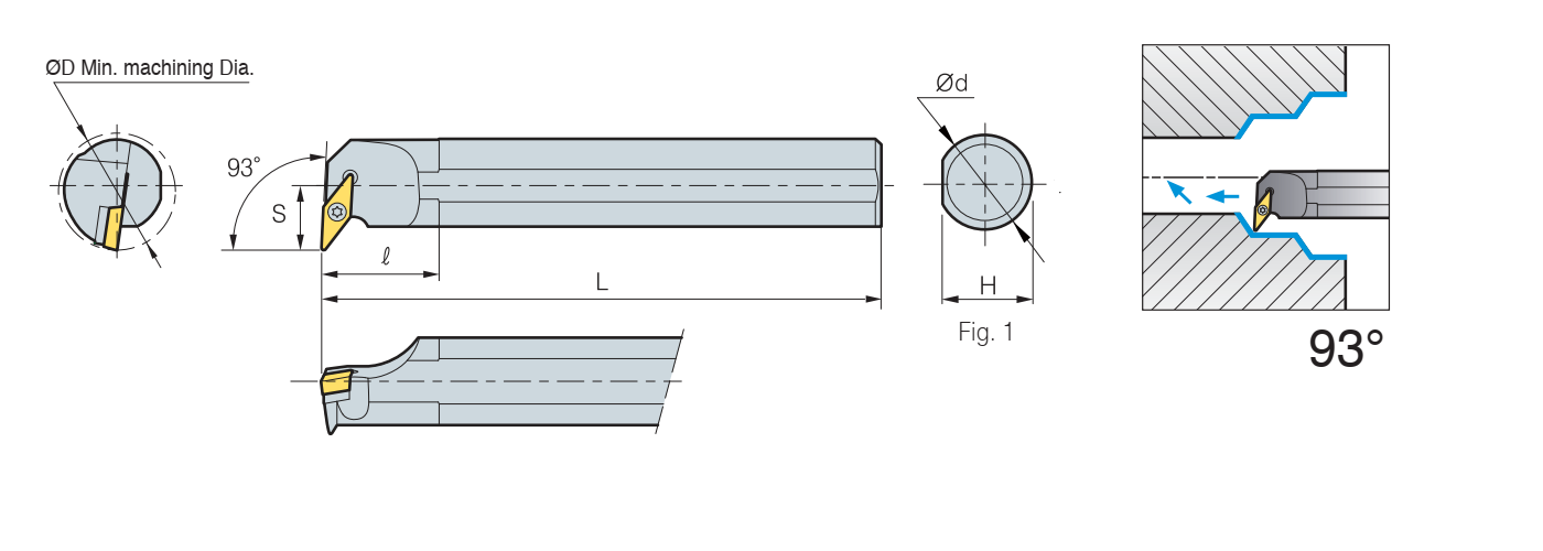 Zeichnung Bohrstange SVUB R/L