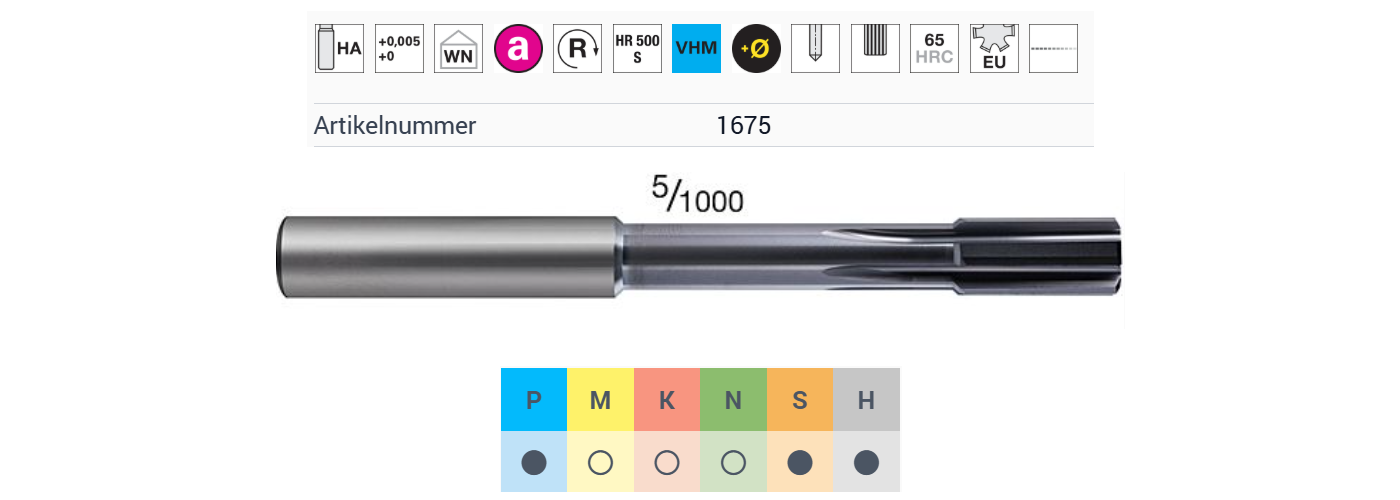 HPC-Reibahle HR500 | Artikel 1675
