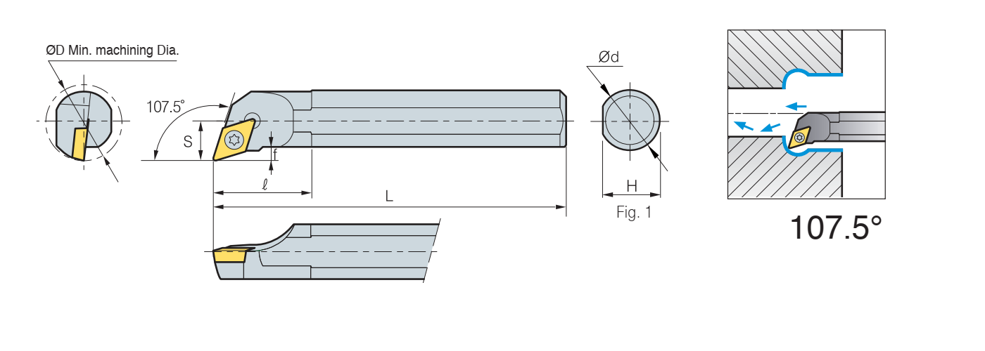 Zeichnung Bohrstange SDQC R/L
