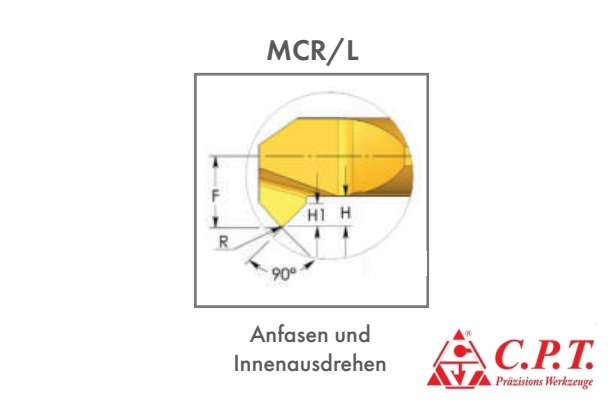 Anfasen und Innenausdrehen