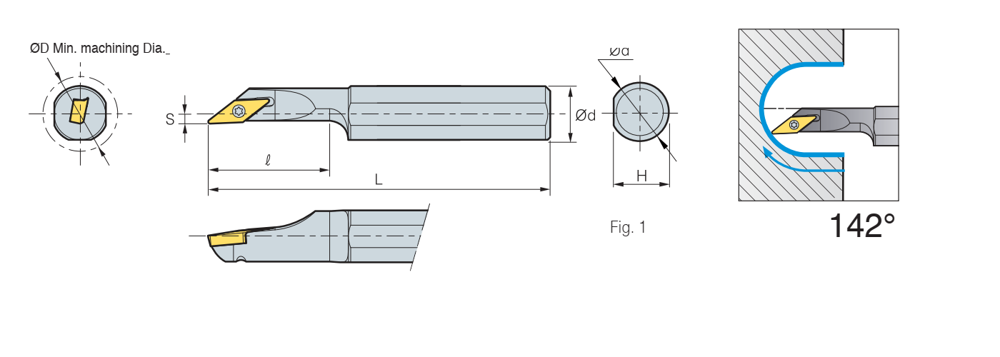 Zeichnung Bohrstange SVJC R/L