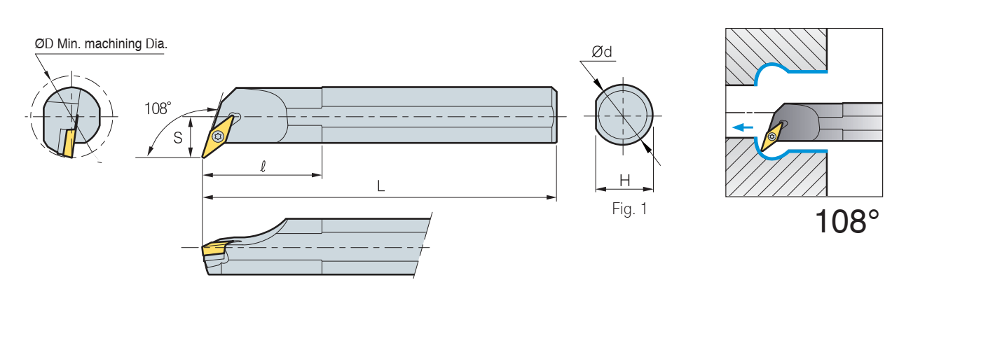 Zeichnung Bohrstange SVQC R/L