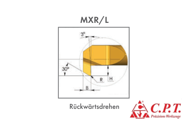 Rückwärtsdrehen