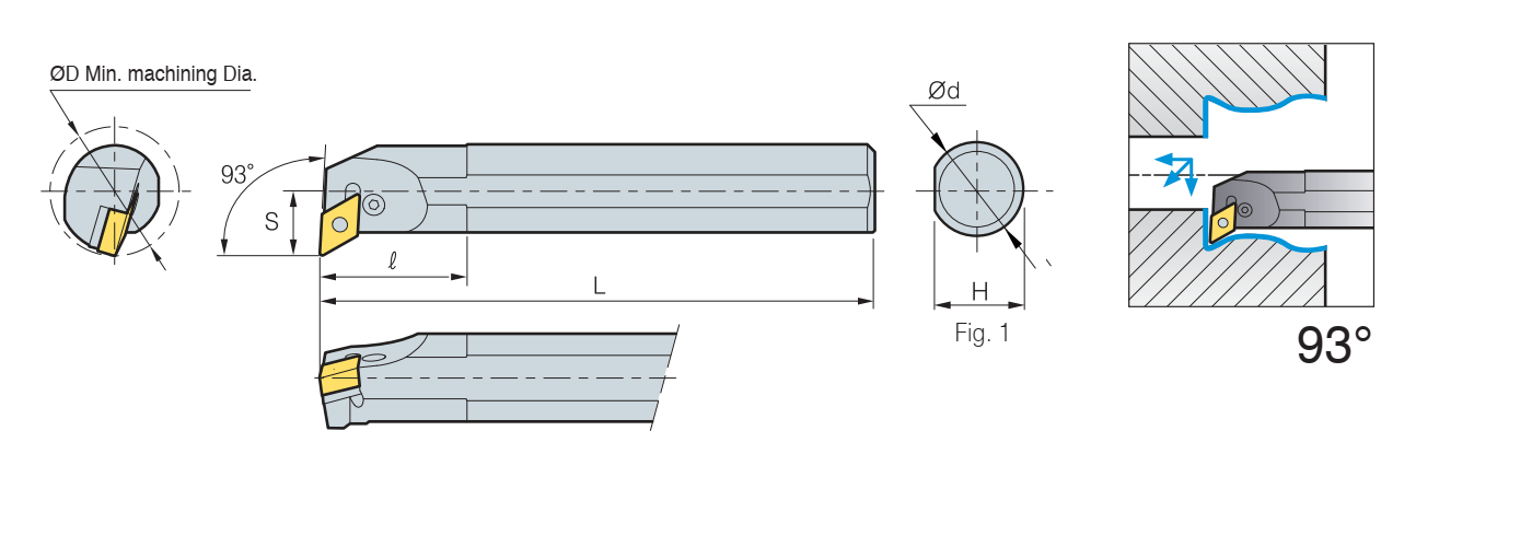 Zeichnung Bohrstange PDUN R/L
