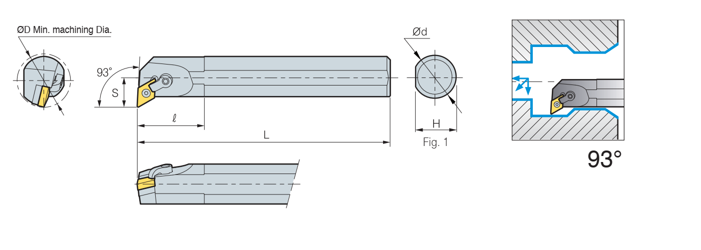 Zeichnung Bohrstange MDUN R/L