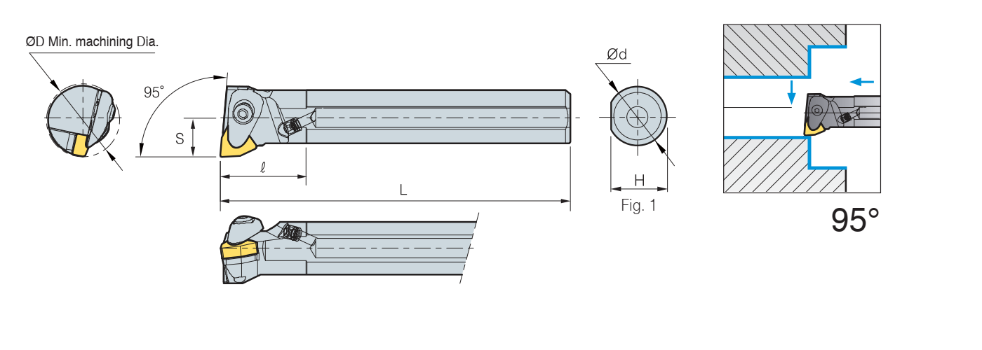 Zeichnung Bohrstange DWLN R/L