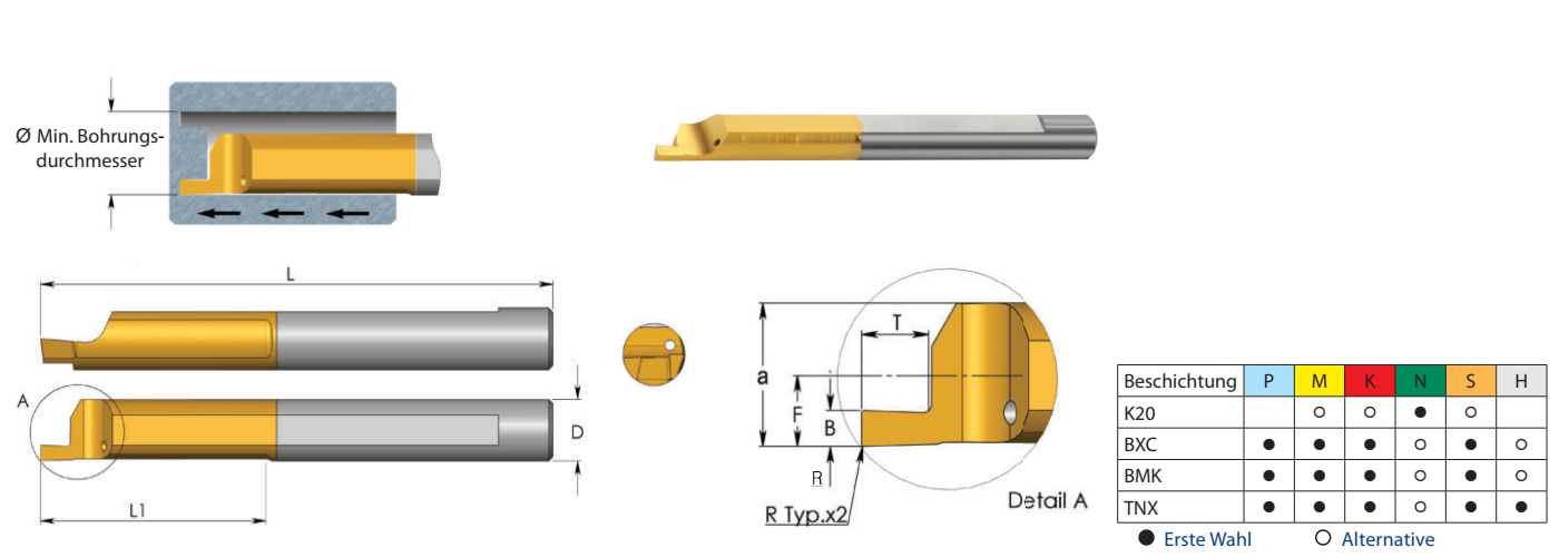 MFR Miniatur-Werkzeuge