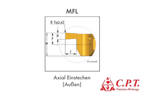 Axial Einstechen Außen