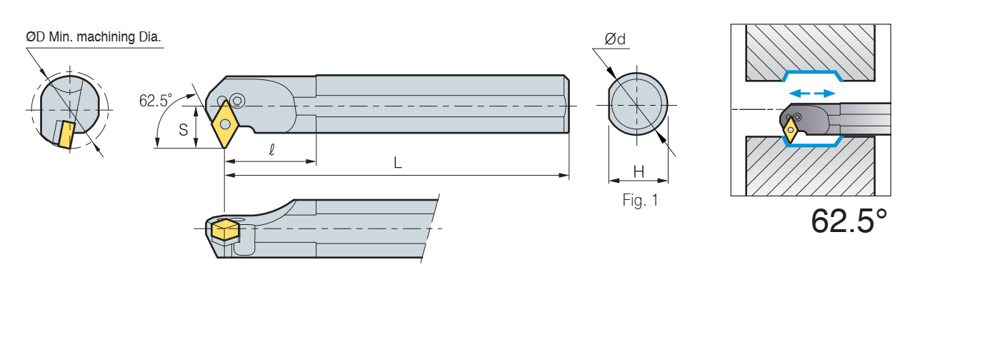 Zeichnung Bohrstange PDSN R/L