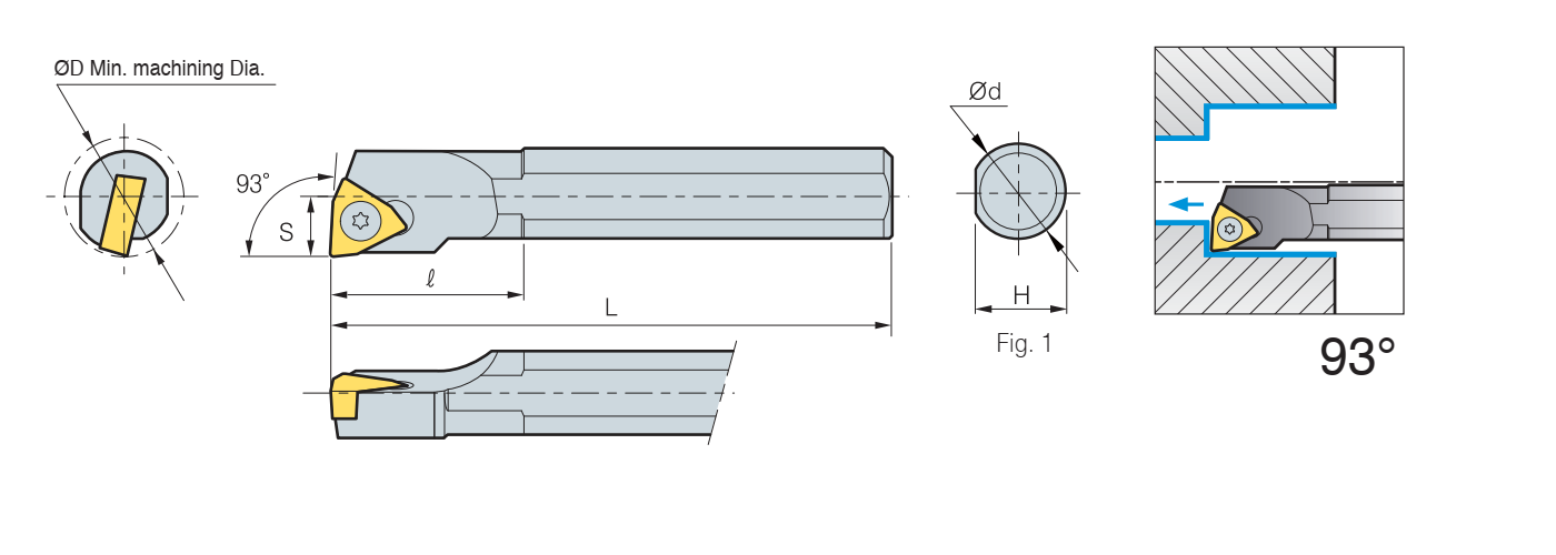 Zeichnung Bohrstange SWUB R/L
