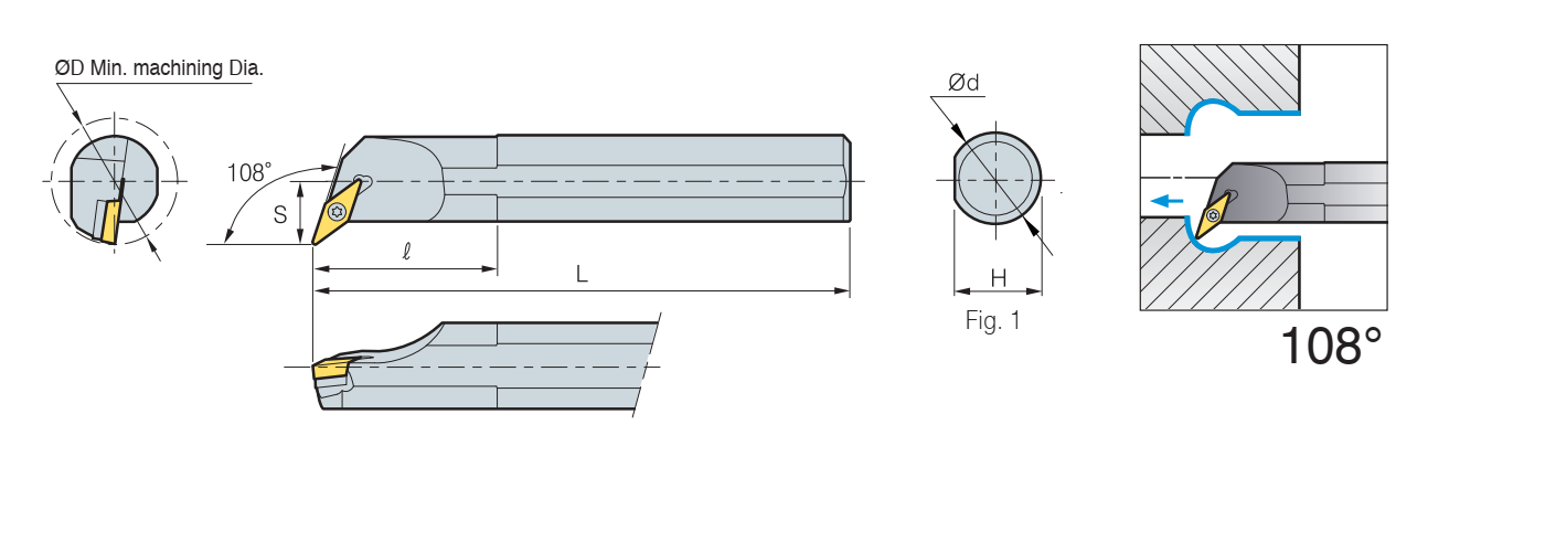 Zeichnung Bohrstange SVQB R/L