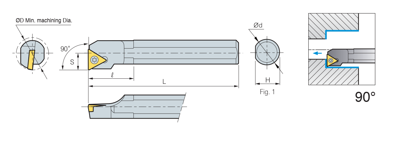 Zeichnung Bohrstange STFC R/L