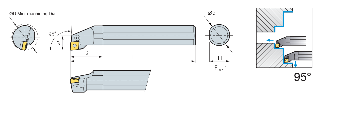 Zeichnung Bohrstange PCLN R/L