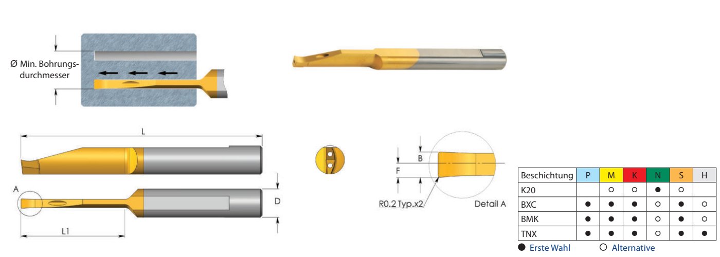 MVR Miniatur-Werkzeuge