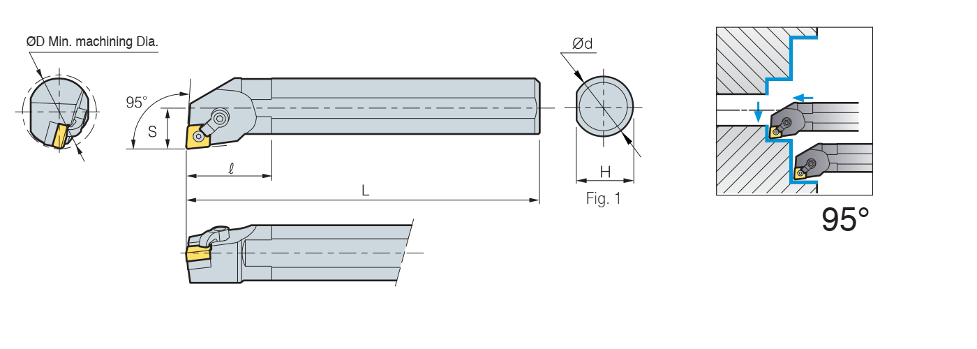 Zeichnung Bohrstange MCLN R/L