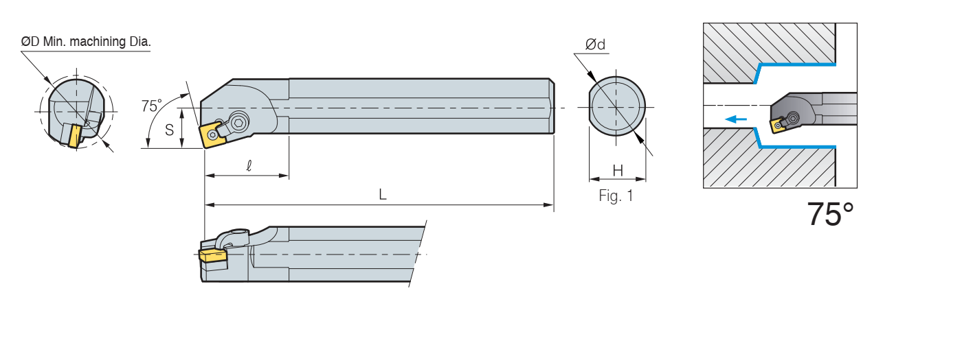 Zeichnung Bohrstange MSKN R/L
