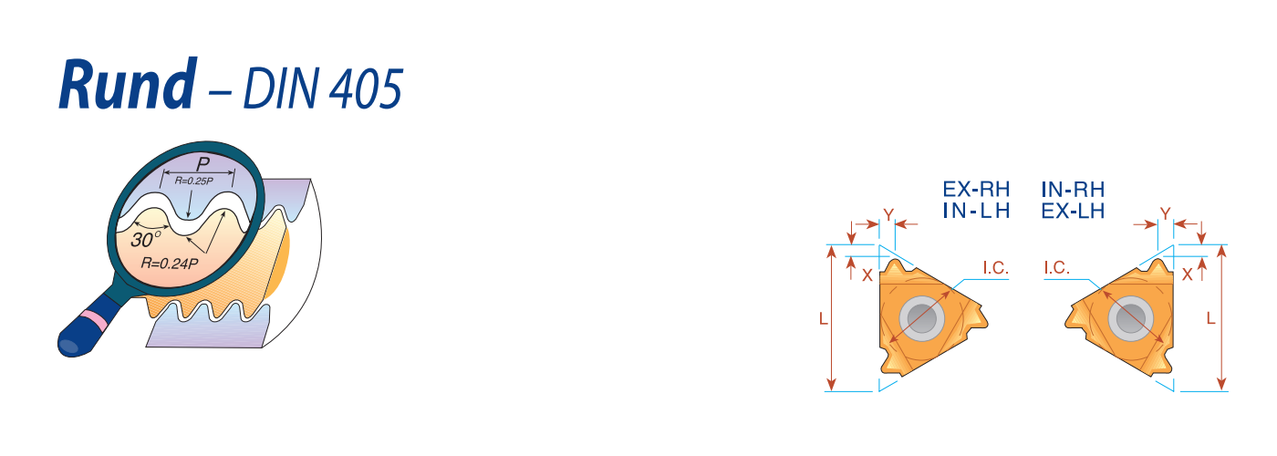 Rund Gewinde DIN 405