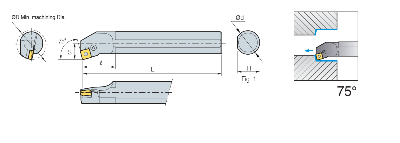 Zeichnung Bohrstange PSKN R/L