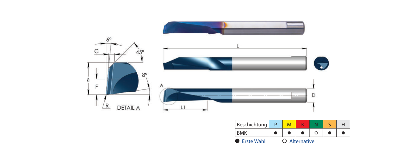 CMR Miniatur-Werkzeuge