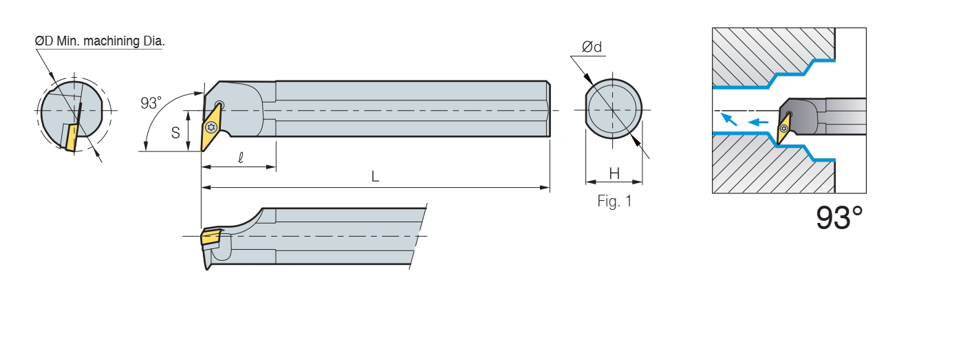 Zeichnung Bohrstange SVUC R/L