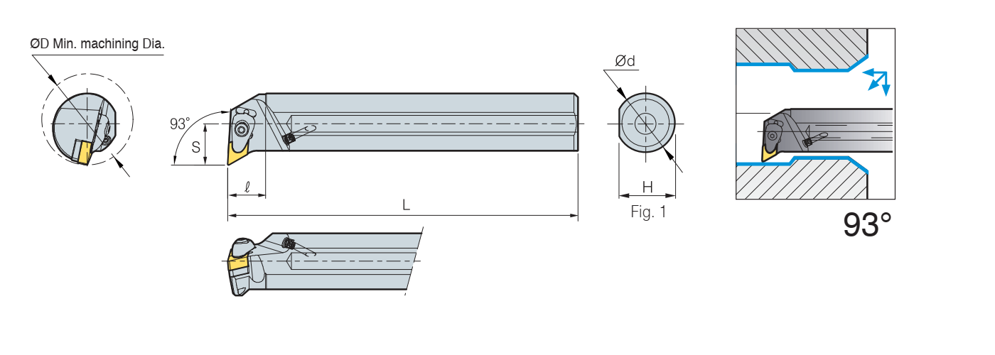 Zeichnung Bohrstange DDUN R/L