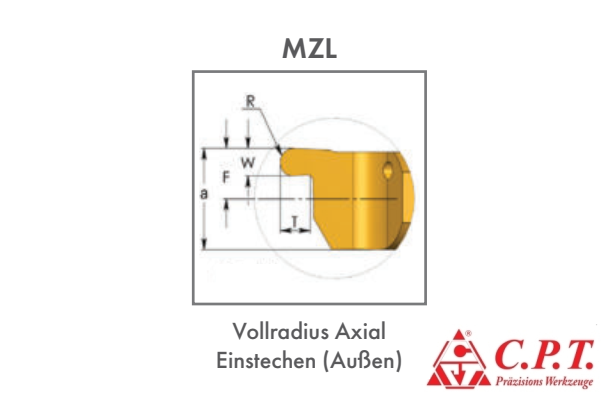 Vollradius Axial Einstechen (Außen)