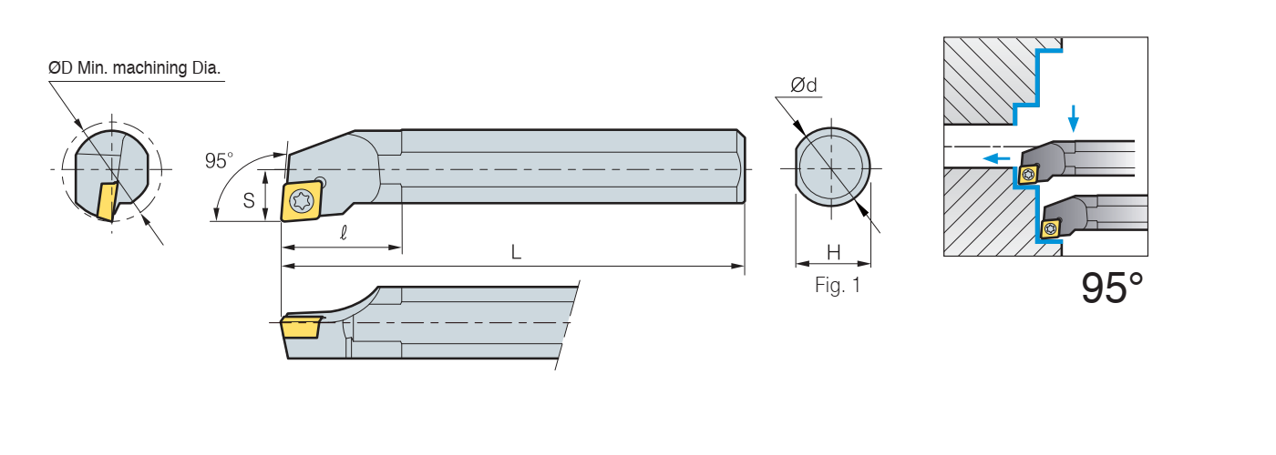 Zeichnung Bohrstange SCLC R/L