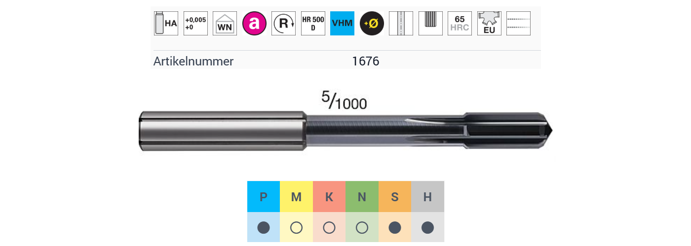 HPC-Reibahle HR500 | Artikel 1676