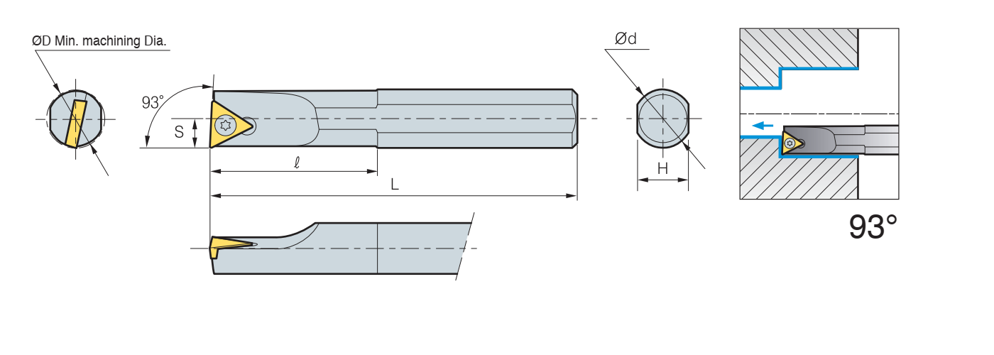 Zeichnung Bohrstange STUP R/L