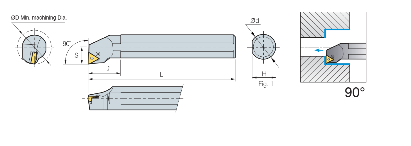 Zeichnung Bohrstange PTFN R/L