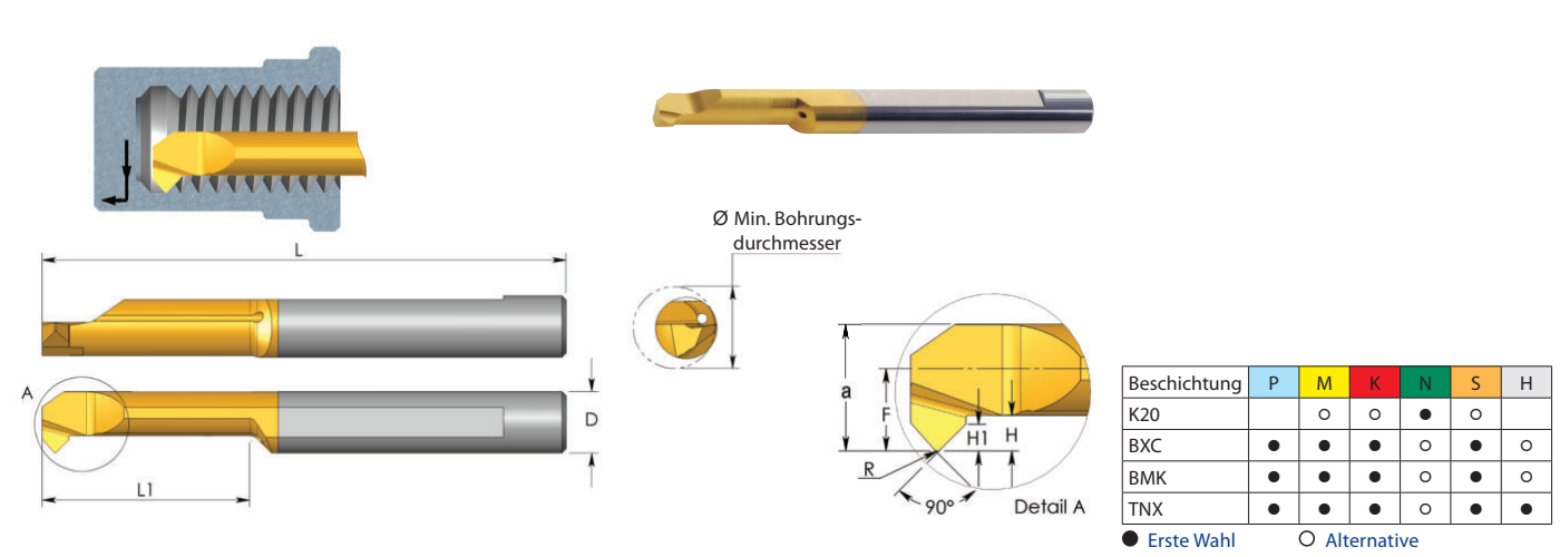 MCR Miniatur-Werkzeuge