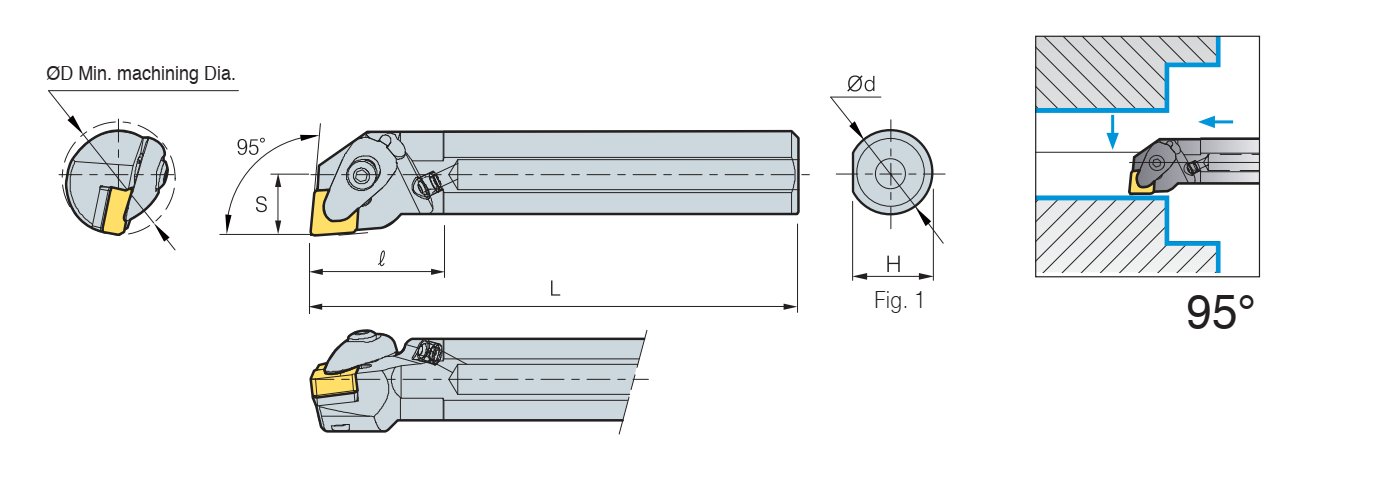 Zeichnung Bohrstange DCLN R/L